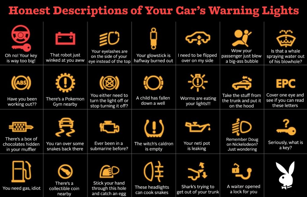 Funny warning light traslations BeamNG