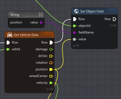 Solved - Flowgraph Editor - vec3 only updating X value, Y and Z 0 | BeamNG