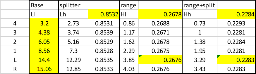 upload_2022-4-16_15-37-39.png