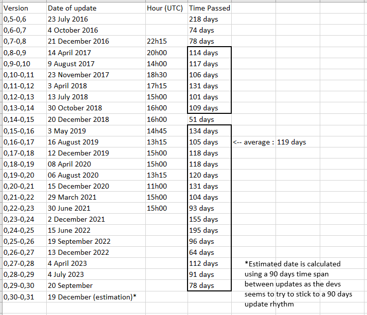 upload_2023-10-24_16-29-0.png