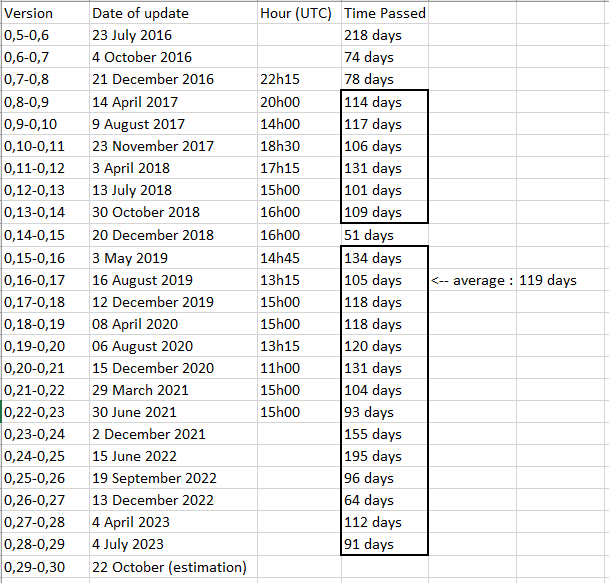 upload_2023-9-20_11-30-31.png