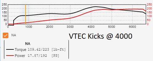 VTEC.png