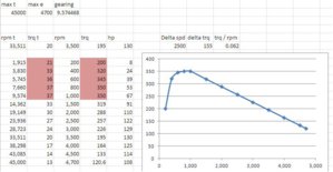 turbine math.JPG