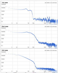 Untitled_spreadsheet_-_Google_Sheets_-_Google_Chro_2016-04-01_00-20-12.png