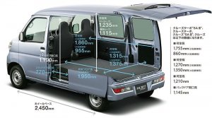 Daihatsu-Hijet-Cargo-5.jpg