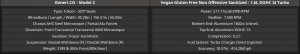 ModelC3.png