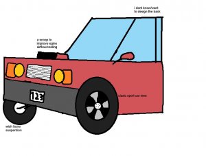 idontthinkillwinsportscar.jpg