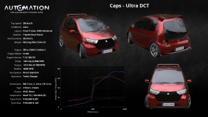Caps-Ultra_DCT-Socials0.png