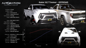 Gater_XLT_Tremor-OFFROAD-Socials0.png