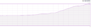 Taskmgr_2016-04-21_03-34-46.png