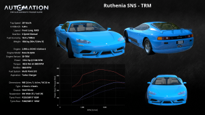 Ruthenia_SNS-TRM-Socials0.png