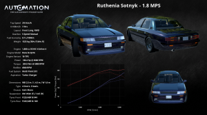 Ruthenia_Sotnyk-1_8_MPS-Socials0.png