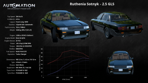 Ruthenia_Sotnyk-2_5_GLS-Socials0.png