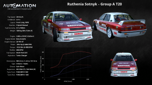 Ruthenia_Sotnyk-Group_A_T20-Socials0.png