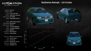Ruthenia_Ratnyk-2_0_Cruise-Socials0.png