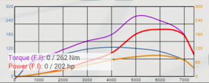 SOHC.png