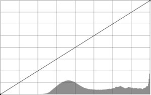 curves.jpg