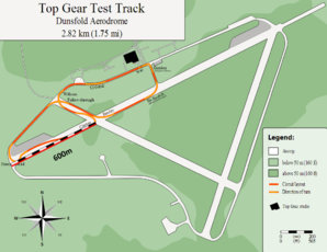 topgeartrackscale.jpg