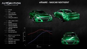 elflabRE-NASCAR_NEXTGEN7-Socials0.jpg