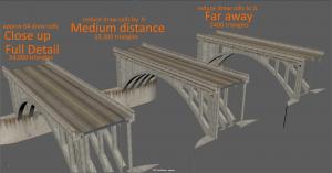 Bridge_LODs_Done.png
