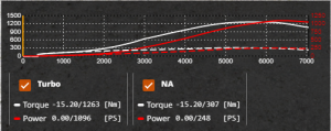 strage4_dyno.png