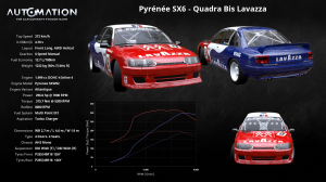 Pyrne_SX6-Quadra_Bis_Lavazza-Socials0.png
