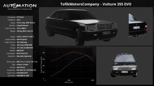 TofikMotorsCompany-Vulture_355_EVO-Socials0.jpg