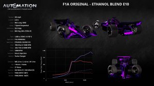 F1A_ORIGINAL-ETHANOL_BLEND_E10-Socials0.jpg