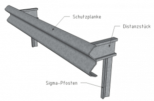 Bauteile_Schutzplanke.png
