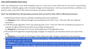 INTEL-MICROCODE.png