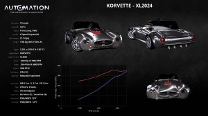 KORVETTE-XL2024-Socials0.jpg