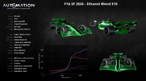 F1A_SF_2026-Ethanol_Blend_E10-Socials0.jpg