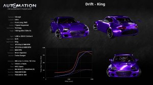 Drift-King-Socials0.jpg