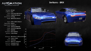 Serburu-BRX-Socials0.png