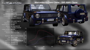 Mercedes_G-Class_Clone-G65_AMG_Clone-Socials0.png