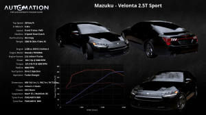 Mazuku-Velonta_2_5T_Sport-Socials0.png