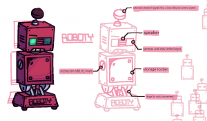 roboty4.png
