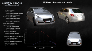All_New-Perodoua_Azavab-Socials0.png