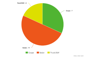 meta-chart (1).png