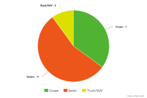 meta-chart (2).png