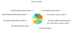 meta-chart.png