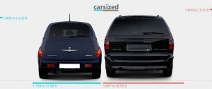 chrysler-pt-cruiser-2000-5-door-hatchback-vs-chrysler-grand-voyager-2004-minivan.jpg