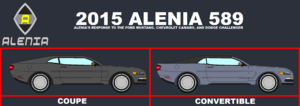 2015 Alenia 589.PNG
