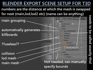 300px-Blender_static_object_export.jpg