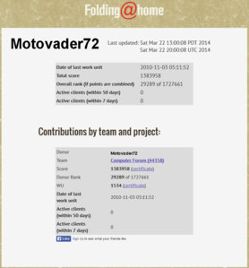 Stats Motovader.jpg