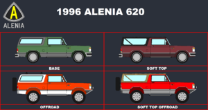 1996 Alenia 620.PNG
