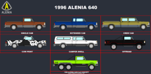 1996 Alenia 640.PNG