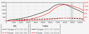 2jz torque curve.png