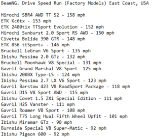 SpeedRunsF.png