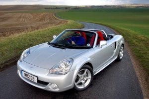 MR-S-Mk3-MR2-Roadster-third-gen-runout-front.jpg